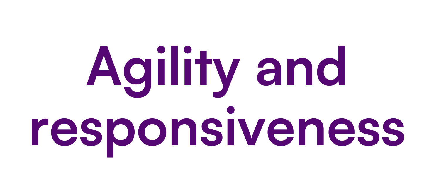 Agility and responsiveness